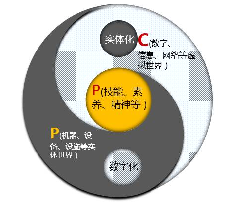 20170510093648740.png