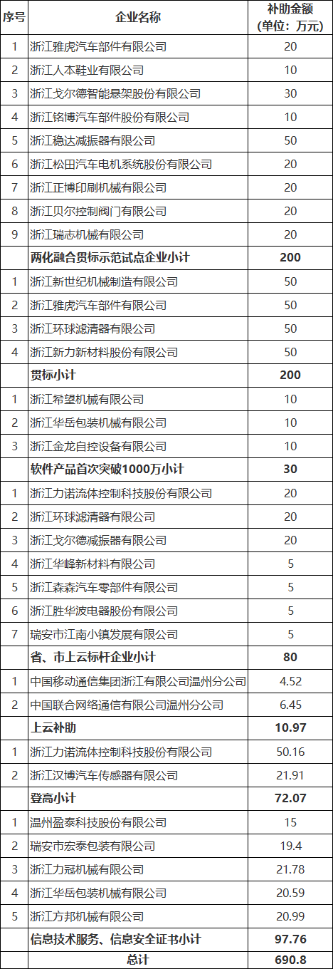 瑞安2.png