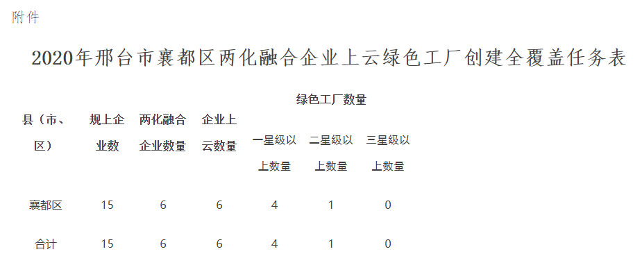 邢台.png