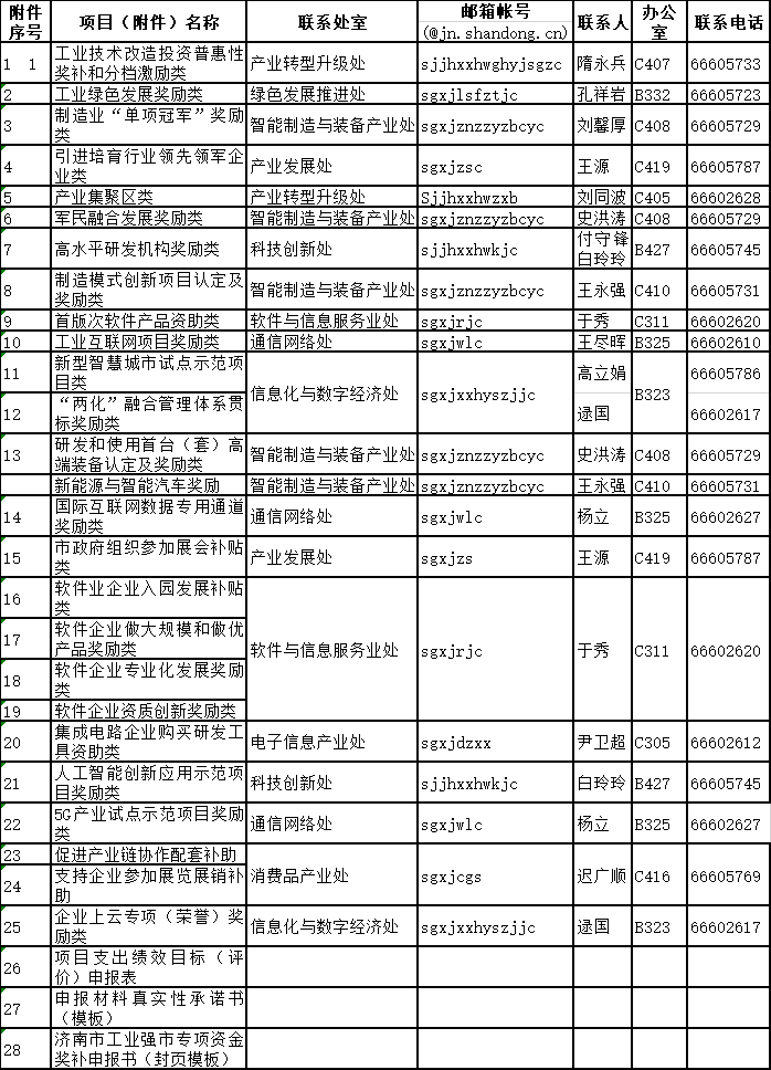 济源市2.png